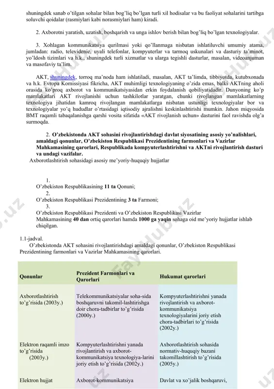 n elektron vositalar tarkibiga metodik qo’llanmalarida ko’rsatiladigan apparat, dasturiy va axborot komponentlari kiradi. axborot - kommunikatsiya texnologiyalari – bu : 1. xususiy, umumiy va ishlab chiqarish kommunikatsiyasida axborotlar tayyorlash, qayta ishlash va eltib berish bilan bog’liq bo’lgan obektlar, harakatlar va qoidalar, shuningdek barcha texnologiyalar hamda sanab o’tilgan jarayonlarni birlashgan ravishda ta’minlovchi sohalar majmuasi. akt tushunchasiga mikroelektronika, kompyuter va dasturiy ta’minot, telekommunikatsiyalar ishlab chiqish hamda ishlab chiqarish, internetdan erkin foydalanishni ta’minlash, internetning axborot resurslarini ta’minlash, shuningdek sanab o’tilgan sohalar bilan bog’liq bo’lgan turli xil hodisalar va bu faoliyat sohalarini tartibga soluvchi qoidalar (rasmiylari kabi norasmiylari ham) kiradi. 2. axborotni yaratish, uzatish, boshqarish va unga ishlov berish bilan bog’liq bo’lgan texnologiyalar. 3. xohlagan kommunikatsiya qurilmasi yoki qo’llanmaga nisbatan ishlatiluvchi umumiy atama, jumladan: radio, televidenie, uyali telefonlar, kompyuterlar va tarmoq uskunalari va dasturiy ta’minot, yo’ldosh tizimlari va h.k., shuningdek turli xizmatlar va ularga tegishli dasturlar, masalan, videoanjuman va masofaviy ta’lim. akt, shuningdek, torroq …