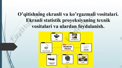 ekranli statistika proyeksiyalarining texnik vositalari — PPTX