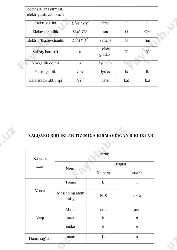 ulchash birliklari - Page 3