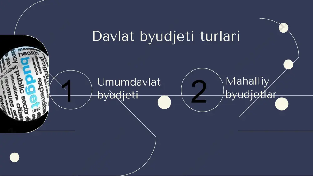 ni va fuqarolik jamiyatining boshqa institutlarini davlat tomonidan qo‘llab-quvvatlash xarajatlari; ijtimoiy soha va aholini ijtimoiy qo‘llab-quvvatlash xarajatlari; iqtisodiyot xarajatlari; markazlashtirilgan investitsiyalarni moliyalashtirish xarajatlari; sudlarni saqlab turish xarajatlari; fuqarolarning o‘zini o‘zi boshqarish organlarini saqlab turish xarajatlari; davlat hokimiyati va boshqaruvi organlarini, adliya va prokuratura organlarini saqlab turish xarajatlari; davlat budjetining xarajat qismi tarkibida o‘zbekiston respublikasi vazirlar mahkamasining, qoraqalpog‘iston respublikasi respublika budjetining, viloyatlar viloyat budjetlarining va toshkent shahri shahar budjetining tumanlar va shaharlar budjetlarining zaxira jamg‘armalari hisobga olinadi. ijtimoiy soha va aholini ijtimoiy qo‘llab-quvvatlash xarajatlari, shu jumladan: maktabgacha ta’lim, umumiy o‘rta ta’lim, o‘rta maxsus, kasb-hunar ta’limi, oliy ta’lim, oliy o‘quv yurtidan keyingi ta’lim, maktabdan tashqari ta’lim, kadrlarning malakasini oshirish va ularni qayta tayyorlash muassasalari, bolalar uylari, ta’lim muassasalarini axborot-uslubiy jihatdan ta’minlash muassasalari, vazirliklar va idoralar tasarrufidagi ta’lim muassasalari, boshqa yordamchi muassasalarni saqlab turish, shuningdek qonunchilikda o‘zbekiston respublikasining respublika budjetidan moliyalashtirilishi nazarda tutilgan ta’lim tizimi tadbirlarining xarajatlari; respublika shoshilinch tibbiy yordam markazi, oitsga …