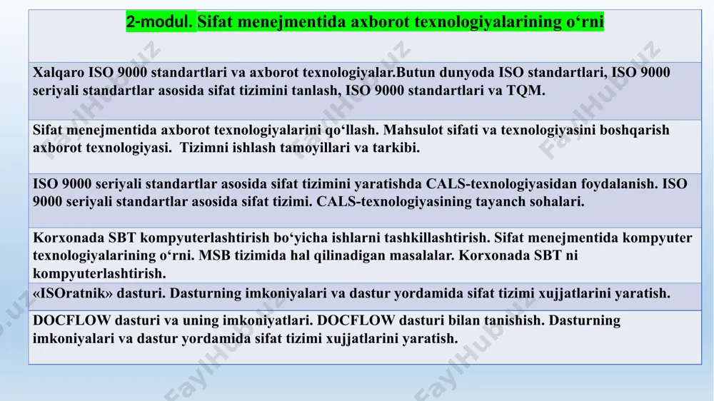 atijasidir, shuningdek, amalga oshirilayotgan harakatlar mavjudligi sharti, mustahkamlash usulidir. axborot hajmi ortishi bilan boshqaruv axborotining sifat ko‘rsatkichlariga bo‘lgan talab ham ortib boradi. menejment jarayoni boshqaruv qarorlarini qabul qilish maqsadida axborot to‘plash, uzatish va qayta ishlash, boshqaruv buyruqlari ko‘rinishida axborot berish va uni ijrochilarga yetkazishdan iborat. axborotning quyidagi turlari mavjud: statistik, operativ, iqtisodiy, hisob, moliya, ta’minot, kadrlar bo‘yicha, texnologik, marketing, konstruktorlik, ijtimoiy va boshqalar. statistik operativ iqtisodiy hisob moliya ta’minot kadrlar bo‘yicha texnologik marketing konstruktorlik ijtimoiy va boshqalar “menejment tizimlarida axborot texnologiyalari” fani talabalarni nazariy bilimlar, amaliy ko‘nikmalar, menejmentning asosiy tushunchalari va menejment tizimlarida axborot texnologiyalarini qo‘llash ko‘nikmasini xosil qilishda muhim hisoblanadi. menejment tizimlarida axborot texnologiyalarini qo‘llash yordamida menejment tizimida tarmoqlardan foydalanish; axborot-qidiruv tizimlarini qurish, korxona yoki tashkilot axborot faoliyatida ma’lumotlarni boshqarish, ma’lumotlarni boshqarishning uchta turi: korxonani yoki tashkilotni, ichki hujjatlarni va axborotlarni boshqarish; axborot manbalarini tashkil etish masalalari, ma’lumotlarni uzatish vositalari, ma’lumotlarni qayta ishlash texnologiyalari, korxona resurslarni boshqarishni o‘rgatishi bilan …