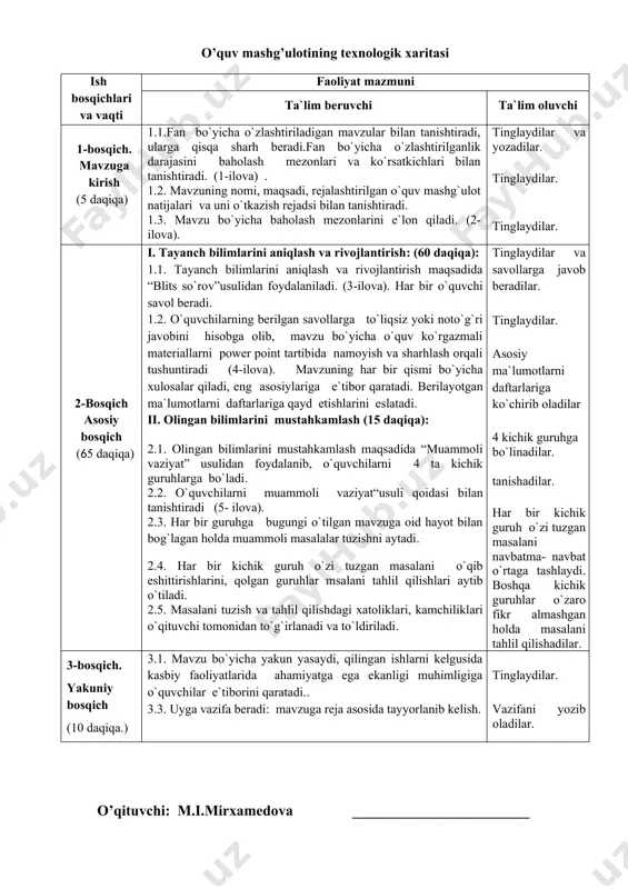 mavzuning nomi, maqsadi, rejalashtirilgan o`quv mashg`ulot natijalari va uni o`tkazish rejadsi bilan tanishtiradi. 1.3. mavzu bo`yicha baholash mezonlarini e`lon qiladi. (2- ilova). tinglaydilar va yozadilar. tinglaydilar. tinglaydilar. 2-bosqich asosiy bosqich (65 daqiqa) i. tayanch bilimlarini aniqlash va rivojlantirish: (60 daqiqa): 1.1. tayanch bilimlarini aniqlash va rivojlantirish maqsadida “blits so`rov”usulidan foydalaniladi. (3-ilova). har bir o`quvchi savol beradi. 1.2. o`quvchilarning berilgan savollarga to`liqsiz yoki noto`g`ri javobini hisobga olib, mavzu bo`yicha o`quv ko`rgazmali materiallarni рower point tartibida namoyish va sharhlash orqali tushuntiradi (4-ilova). mavzuning har bir qismi bo`yicha xulosalar qiladi, eng asosiylariga e`tibor qaratadi. berilayotgan ma`lumotlarni daftarlariga qayd etishlarini eslatadi. ii. olingan bilimlarini mustahkamlash (15 daqiqa): 2.1. olingan bilimlarini mustahkamlash maqsadida “muammoli vaziyat” usulidan foydalanib, o`quvchilarni 4 ta kichik guruhlarga bo`ladi. 2.2. o`quvchilarni muammoli vaziyat“usuli qoidasi bilan tanishtiradi (5- ilova). 2.3. har bir guruhga bugungi o`tilgan mavzuga oid hayot bilan bog`lagan holda muammoli masalalar tuzishni aytadi. 2.4. har bir kichik guruh o`zi tuzgan …