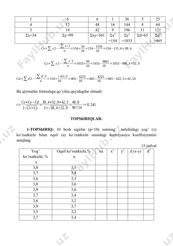 2 9 196 11 121 σx=34 σy=99 σxy=361 σx2 =154 σy2 =1033 σd=65 σd2 =465 bu qiymatlar formulaga qo’yilsa quyidagilar olinadi: topshiriqlar: 1-topshiriq: 10 bosh sigirlar (p=10) sutining tarkibidagi yog’ (x) ko’rsatkichi bilan oqsil (u) ko’rsatkichi orasidagi korrelyasiya koeffisiyentini aniqlang. 15-jadval yog’ ko’rsatkichi, % x oqsil ko’rsatkichi,% u xu x2 y2 d (x-y) d2 3,8 3,5 3,7 3,4 3,6 3,3 3,8 3,6 3,9 3,6 3,7 3,4 3,6 3,2 3,9 3,7 3,5 3,2 3,7 3,4 2-topshiriq: qorako’l qo’ylarining tirik vazni (x) bilan, ulardan tug’ilgan qo’zilarning tirik vazni (u) orasidagi korrelyasiya koeffisiyentini hisoblang. 16-jadval ona qo’ylarning tirik vazni, kg x qo’zilarning og’irligi, kg u xu x2 y2 d (x-y) d2 39 3,2 40 3,4 41 3,5 43 3,6 44 3,7 45 3,7 47 3,9 48 4,0 50 4,2 50 4,1 54 4,6 56 4,6 3-topshiriq: qo’ylarning qoni tarkibidagi qizil qon tanachalari (eritrositlar) (x) bilan, (gemoglobin) (u) o’rtasidagi bog’liqlik darjasini aniqlang. 17-jadval eritrosit …