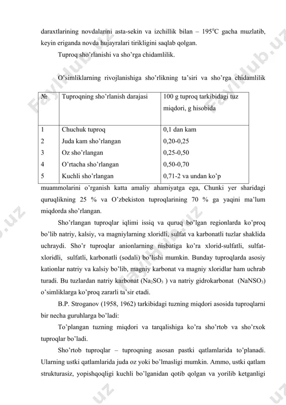 hlarga bo’ladi: to’plangan tuzning miqdori va tarqalishiga ko’ra sho’rtob va sho’rxok tuproqlar bo’ladi. sho’rtob tuproqlar – tuproqning asosan pastki qatlamlarida to’planadi. ularning ustki qatlamlarida juda oz yoki bo’lmasligi mumkin. ammo, ustki qatlam strukturasiz, yopishqoqligi kuchli bo’lganidan qotib qolgan va yorilib ketganligi bilan xarakterlanadi. bu ayniqsa quruq dasht va yarim cho’llarda ko’proq kuzatiladi. sho’rxok tuproqlar – tarkibida 1-3% gacha tuz to’plangan tuproqlar kiradi. bunday tuproqlarda madaniy o’simliklar rivojlana olmaydi. markaziy osiyo hududlarida yog’ingarchilik kam va issiq kuchli bo’lganligi uchun ham sho’rxok tuproqlar ko’p bo’lib, ularning tarkibida natriy xlor (naci), natriy sulfat (na2so4), kalsiy xlor (caci2), magniy xlor (mgci2) natriy karbonat (na2co3) va magniy karbonat (mgco3) tuzlari keng tarqalgan. tuproqning ortiqcha sho’rlanishi o’simliklar uchun (ayniqsa qishloq xo’jalik ekinlari) ikki tomonlama zararli hisoblanadi. birinchidan, tuzning ko’payishi tuproq eritmasining osmotik bosimini oshiradi va ildizlarning suvni shimish tezligiga salbiy ta’sir etadi. osmotik bosimi past bo’lgan o’simliklar bunday tuproqlardan suvni o’zlashtira olmaydi. ikkinchidan –tuproqda eruvchi tuzlarning …