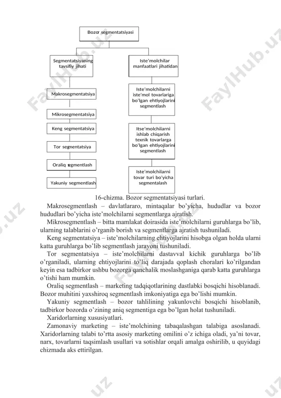 iyaning tavsifiy jihati iste’molchilar manfaatlari jihatidan makrosegmentatsiya iste’molchilarni iste’mol tovarlariga bo‘lgan ehtiyojlarini segmentlash mikrosegmentatsiya itse’molchilarni ishlab chiqarish texnik tovarlarga bo‘lgan ehtiyojlarini segmentlash keng segmentatsiya iste’molchilarni tovar turi bo‘yicha segmentalash mentatsiya tor seg oraliq s egmentlash yakuniy segmentlash 16-chizma. bozor segmentatsiyasi turlari. makrosegmentlash – davlatlararo, mintaqalar bo’yicha, hududlar va bozor hududlari bo’yicha iste’molchilarni segmentlarga ajratish. mikrosegmentlash – bitta mamlakat doirasida iste’molchilarni guruhlarga bo’lib, ularning talablarini o’rganib borish va segmentlarga ajratish tushuniladi. keng segmentatsiya – iste’molchilarning ehtiyojlarini hisobga olgan holda ularni katta guruhlarga bo’lib segmentlash jarayoni tushuniladi. tor segmentatsiya – iste’molchilarni dastavval kichik guruhlarga bo’lib o’rganiladi, ularning ehtiyojlarini to’liq darajada qoplash choralari ko’rilgandan keyin esa tadbirkor ushbu bozorga qanchalik moslashganiga qarab katta guruhlarga o’tishi ham mumkin. oraliq segmentlash – marketing tadqiqotlarining dastlabki bosqichi hisoblanadi. bozor muhitini yaxshiroq segmentlash imkoniyatiga ega bo’lishi mumkin. yakuniy segmentlash – bozor tahlilining yakunlovchi bosqichi hisoblanib, tadbirkor bozorda o’zining aniq segmentiga ega bo’lgan holat tushuniladi. xaridorlarning xususiyatlari. zamonaviy …