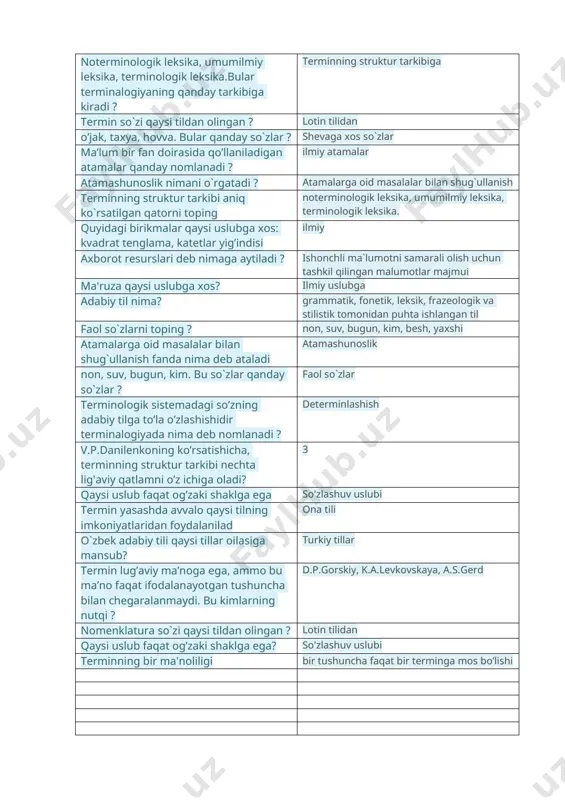 shaxs bilan ma'lum bir masala bo'yicha savol-javobidir noterminologik leksika, umumilmiy leksika, terminologik leksika.bular terminalogiyaning qanday tarkibiga kiradi ? terminning struktur tarkibiga termin so`zi qaysi tildan olingan ? lotin tilidan o’jak, taxya, hovva. bular qanday so`zlar ? shevaga xos so`zlar ma’lum bir fan doirasida qo’llaniladigan atamalar qanday nomlanadi ? ilmiy atamalar atamashunoslik nimani o`rgatadi ? atamalarga oid masalalar bilan shug`ullanish terminning struktur tarkibi aniq ko`rsatilgan qatorni toping noterminologik leksika, umumilmiy leksika, terminologik leksika. quyidagi birikmalar qaysi uslubga xos: kvadrat tenglama, katetlar yig’indisi ilmiy axborot resurslari deb nimaga aytiladi ? ishonchli ma`lumotni samarali olish uchun tashkil qilingan malumotlar majmui ma'ruza qaysi uslubga xos? ilmiy uslubga adabiy til nima? grammatik, fonetik, leksik, frazeologik va stilistik tomonidan puhta ishlangan til faol so`zlarni toping ? non, suv, bugun, kim, besh, yaxshi atamalarga oid masalalar bilan shug`ullanish fanda nima deb ataladi atamashunoslik non, suv, bugun, kim. bu so`zlar qanday so`zlar ? faol so`zlar terminologik sistemadagi so’zning …