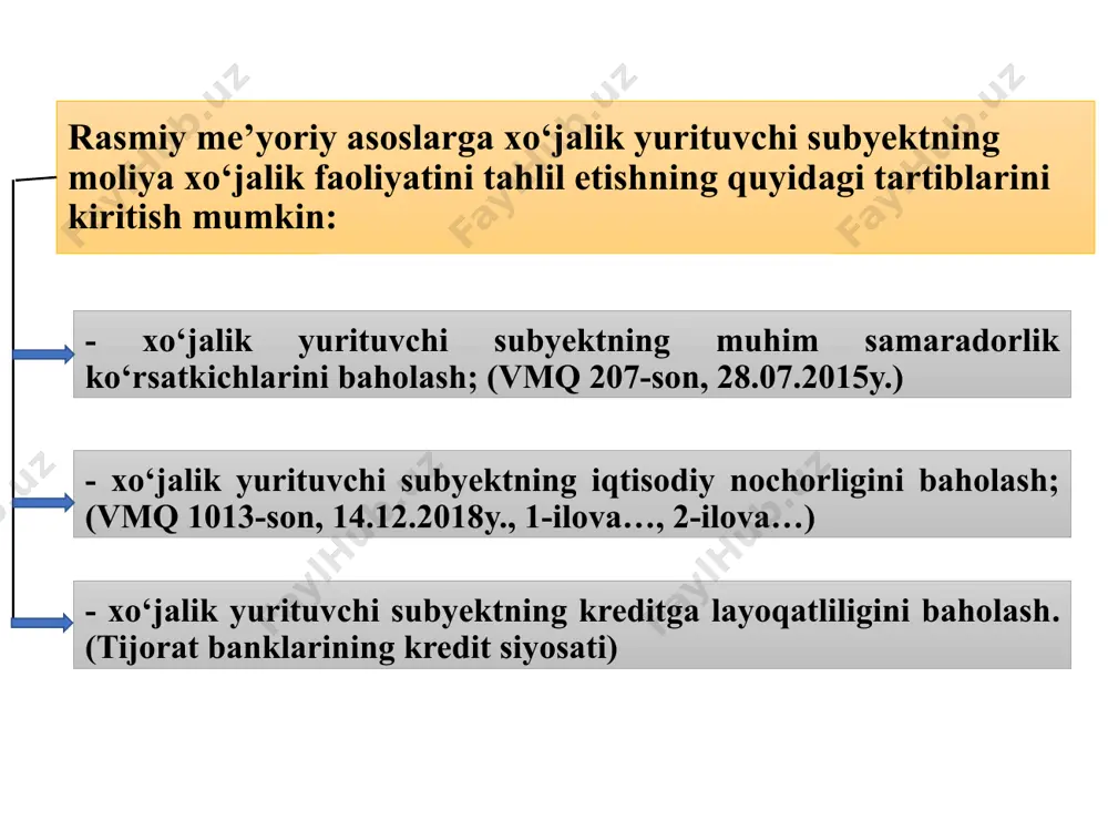 ko‘rsatkichlari koeffitsiyent­lar aniqlanish formulasi birliklar ifodasi izoh to‘lov layoqati ko‘rsatkichlari mutlaq to‘lov layoqati pm+qmmq/tm pm-pul mablag‘lari qmmq-qisqa muddatli moliyaviy qo‘yilmalar tm-to‘lov majburiyatlari oraliq to‘lov layoqati pm+qmmq+dm/tm dm-debitorlik majburiyatlari muddati o‘tgan majburiyatlari chegiriladi umumiy to‘lov layoqati pm+qmmq+dm+ +tmz/tm tmz-tovar moddiy zaxiralar likvidlilik ko‘rsatkichlari joriy a1-p1 yoki a1/p1>= a1=pm+qmmq p1=km(kred.majb.) qisqa muddatli a2-p1 yoki a2/p2>= a2=dm p2=kmkq (qisqa muddatli kredit va qarzlar) uzoq muddatli a3-p3 yoki a3/p3>= a3=tmz p3=umkq (uzoq mudd. kredit va qarzlar doimiy p4-a4 yoki p4/a4>= a4=uma p4=o‘mm (o‘z mabla. manbayi) moliyaviy barqarorlik ko‘rsatkichlari koeffitsiyentlar aniqlanish formulasi birliklar ifodasi moliyaviy mustaqillik koeffitsiyenti o‘mm/bj o‘mm-o‘z mablag‘lari manbasi bj-balans (passiv) jami o‘z va qarz mablag‘lari nisbati koeffitsiyenti o‘mm/maj maj-majburiyatlar moliyaviy qaramlik koeffitsiyenti bj/o‘mm o‘z sarmoyasining harakatchanlik koeffitsiyenti o‘mm+umkq-uma/o‘mm umkq-uzoq muddatli kreditlar va qarzlar uma-uzoq muddatli aktivlar qarz mablag‘larining jamlanganlik koeffitsiyenti maj/bj qarz va o‘z mablag‘lari nisbati koeffitsiyenti maj/o‘mm moliyaviy tahlilni tashkil etish shakllari. moliyaviy tahlilni tashkil etishda korxonaning tarmoq xususiyati, faoliyat ko‘lami, …