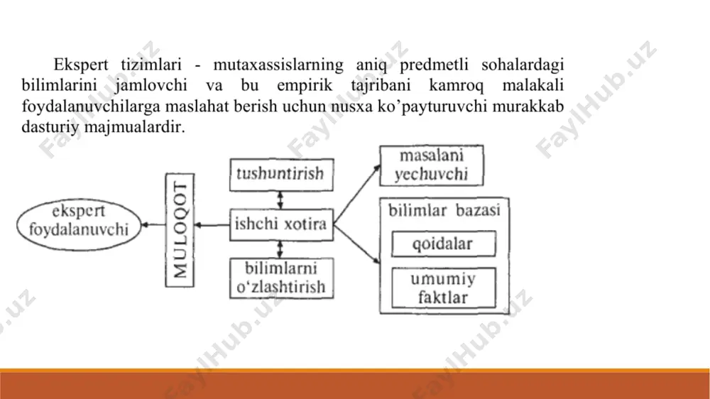 bilimlar bazasi va ularni ifodalash usullari - Page 4