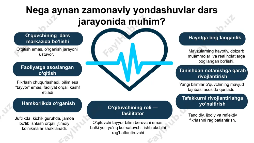 shi mumkin bo‘lgan qismlarga ajratish. muammo 2: resurslar yoki jihozlar cheklangan. yechim: fizik resurslar mavjud bo‘lmasa, virtual laboratoriyalar yoki simulyatsiyalarni ishlatish. 1-topshiriq (elektr) savol: nima uchun ba’zan eshik tutqichiga tegsak, yengil tok uradi? vazifa: sintetik kiyim kiyib, gilam yoki pol bo‘ylab yurib ko‘ring va metall eshik tutqichiga tekkanda nima sodir bo‘lishini kuzating. 2-topshiriq (magnit) savol: nega magnitning shimoliy qutbi boshqa magnitning janubiy qutbiga tortiladi? vazifa: ikkita magnitni turli tomonlari bilan bir-biriga yaqinlashtirib, qanday ta’sir ko‘rsatishini kuzating va sababini izohlang. bir kishilik topshiriqlar 3-topshiriq (optika) savol: nima uchun yomg‘irdan keyin kamalak paydo bo‘ladi? vazifa: shlang yoki buzadigan idish yordamida suvni havoga purkashingiz va quyosh nurlari tushayotgan burchakka qarab kamalak hosil bo‘lishini kuzating. sababini tushuntiring. 4-topshiriq (molekulyar fizika) savol: nega issiq choy ichimlik idishining devorlarini bug‘ bilan qoplaydi? vazifa: issiq choy yoki qahva quyilgan stakanni sovuq yuzaga qo‘ying va devorlardagi bug‘ hosil bo‘lish jarayonini kuzatib, uning sababini tushuntiring. gruhli topshiriqlar 1-topshiriq: elektr …