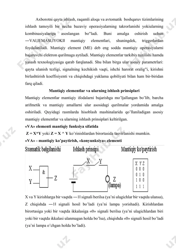 z = x v y kurinishlarda tasvirlanadi x va y kirishlarga bir vaqtda ―0‖ signali berilsa (ya’ni ulagichlar bir vaqtda ulanmagan holda bo’lsa), z chiqishda ―0‖ signali hosil bo’ladi (ya’ni lampa o’chgan holda bo’ladi). kirishlardan birortasiga yoki bir vaqtda ikkalasiga «1» signali berilsa (ya’ni ulagichlardan biri yoki bir vaqtda ikkalasi ulansa), chiqishda «1» signali hosil bo’ladi (ya’ni lampa yorishadi). «inkor» - mantiqiy inkor qilish («emas») elementi «inkor» elementining chiqishidagi son uning kirishidagi songa nisbatan teskari kodga ega bo’ladi. «inkor» elementi mantiqiy funksiya sifatida ko’rinishda tasvirlanadi. «va – inkor» - mantiqiy ko’paytirishning inkori elementi x va y kirishlarga bir vaqtda ―1‖ signali berilsa, z chiqishda ―0‖ signali hosil bo’ladi. kirishlardan birortasiga yoki bir vaqtda ikkalasiga «0» signali berilsa, chiqishda «1» signali hosil bo’ladi. «yoki - inkor» - mantiqiy qo’shishning inkori elementi x va y kirishlar bir vaqtda ―0‖ signali berilsa, z chiqishda ―1‖ signali hosil bo’ladi. kirishlardan birortasiga yoki bir vaqtda …