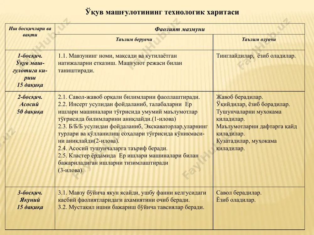 йдалма қатламда ва тупроқ бетида гравитацион сувнинг йиғилиши ва у ерда туриб қолишига имконият яратади ҳайдалма қатламда сувнинг туриб қолиши қишлоқ хўжалик экинларининг ривожланишига ноқулай шароит яратади, бу ерларда ҳалқоблар пайдо бўлиб, улар ҳосилдорликни кескин камайтириб юборади. жуда зах ва ботқоқ ерлар-да қўлланиладиган дренаж кўпинча кутилган натижани бермайди, яъни ҳайдалма қатламдан сувни олиб кетмайди. дренажнинг ишлашини кучайтиришнинг энг самарали усули сувни кам ўтказадиган тагзамин горизонтларни чуқур юмшатишдир. бу иш тупроқнинг юмшатилаётган қатламига оҳак солиш билан бир нақтда ўтказилса, янада самарали бўлади. бундай юмшатиш дренажнинг ётқизилиш чуқурлигидан 20-30 см кам бўлиши лозим. тажрибанинг кўрсатишича, чуқур юмшатиш усули қўлланилган хўжаликларда қишлоқ хўжалик экинларининг ҳосилдорлиги тупроқни юмшатиш қўлланилмаган участкалардагига нисбатан 2025% ортар экан. дз -116 в бульдозер – юмшаткичи: 1-бульдозер ускунаси; 2-т-130мг-1 трактори; 3-юмшаткич қурилмаси. иш органлари пассив бўлган юмшаткичлар ру-65-2,5 юмшаткичи минерал грунтларни 65 см гача чуқурликда юмшатишга мўлжаллаиган. юмшаткич ўрнатма қурол бўлиб, гусеницали т-130.1. г-3 трактори ва ғилдиракли к-701 гракторининг уч …