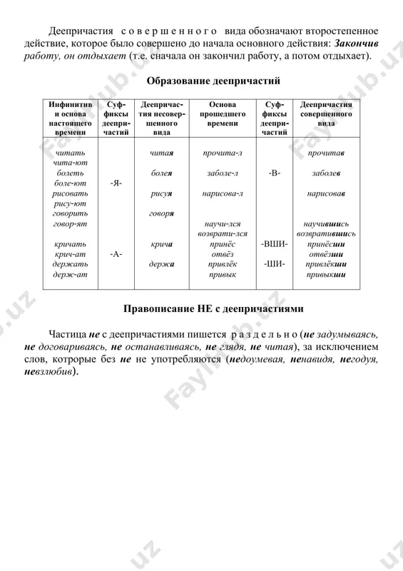 я с о в е р ш е н н о г о вида обозначают второстепенное действие, которое было совершено до начала основного действия: закончив работу, он отдыхает (т.е. сначала он закончил работу, а потом отдыхает). образование деепричастий инфинитив и основа настоящего времени суф- фиксы деепри- частий деепричас- тия несовер- шенного вида основа прошедшего времени суф- фиксы деепри- частий деепричастия совершенного вида читать чита-ют болеть боле-ют рисовать рису-ют говорить говор-ят кричать крич-ат держать держ-ат -я- -а- читая болея рисуя говоря крича держа прочита-л заболе-л нарисова-л научи-лся возврати-лся принёс отвёз привлёк привык -в- -вши- -ши- прочитав заболев нарисовав научившись возвратившись принёсши отвёзши привлёкши привыкши правописание не с деепричастиями частица не с деепричастиями пишется р а з д е л ь н о (не задумываясь, не договариваясь, не останавливаясь, не глядя, не читая), за исключением слов, котрорые без не не употребляются (недоумевая, ненавидя, негодуя, невзлюбив).
