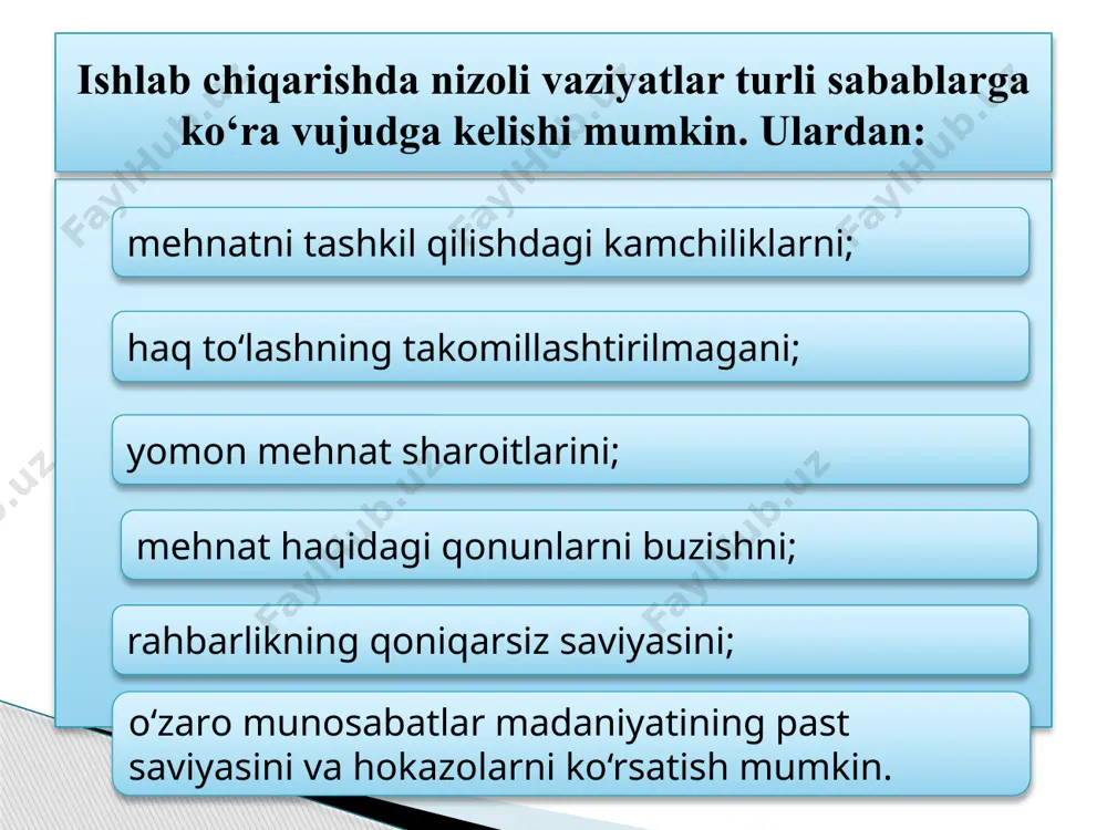 hiqarishni vosita sifatida foydalanadi nizolarni keltirib chiqaradi ishlab chiqarishdagi nizolar 1. guruhlar shakllantirish (boshqarishni qo’lga olish maqsadida ko’pchilik tomonidan ma’qullangan bir guruh ishchilar); 2.hiyla (atrofdagilarni fikrlarini chalg’itish); 3.ish tashlash (ma’muriyatga o’zini talablarini qo’ygan holda vaqtinchalik ish tashlash); 4. qo’zg’olon ko’tarish (mavjud qoidalarga bo’ysunmaslik orqali ishlab chiqarish jarayonini tubdan ishdan chiqarish) nizolarning oqibatlari salbiy ijobiy 1. mehnat unumdorligining pasayishi va kadrlar qo’nimsizligining ortishi 1. jamoa a’zolarining jipslashishi 2. qoniqmaslik, jamoaning yomon ruhiy holati 2. ziddiyatli vaziyatdan samarali chiqish yo’llarini izlashni rag’batlantirish 3. qarama-qarshi tomonlarning ijtimoiy o’zaro munosabatlari yomonlashishi 3. ijodiy yondashuv, fikrlarning hilma hilligi 4. qarama-qarshi tomonlar o'rtasida adovatni kuchayishi 4. qaror qabul qilish uchun ishni kuchaytirish 5. noformal tashkilotlarga befarqlikning oshish 5. o’zaro hamkorlikning yahshilanishi 6. “g’alaba”ga katta e’tibor qaratish (real muammoni echimini topish o’rniga) 6. ruhiy holatning sog’lomlashtirilishi nizolarning sabablari ob’yektiv sub’yektiv 1. mamlakatda inqiroz holati (iqtisodiyot, siyosat va boshqa sohalarda) 1. faoliyat maqsadlarining turli ekanligi 2.korhonaning iqtisodiy holati …