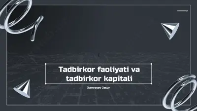 tadbirkor faoliyati va tadbirkor kapitali — PPTX