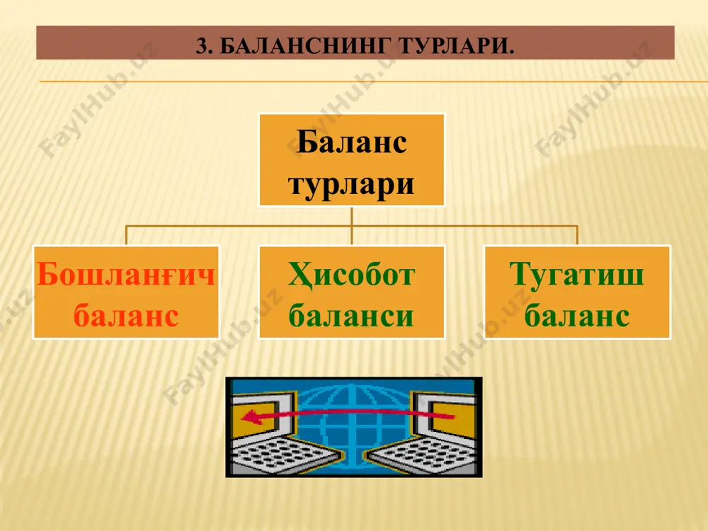 сақлаб қолади. бу ерда хўжалик маблағлари ва уларнинг келар манбаларининг баланс қиймати бир хил суммага камаяди. - a = - p хўжалик жараёнлари натижасида балансдаги икки томонлама ўзгаришлар қуйидаги икки турга ажратиш мумкин: image7.jpeg image8.wmf image9.wmf image10.gif image11.png image12.jpeg image13.jpeg image1.jpeg image2.jpeg /docprops/thumbnail.jpeg
