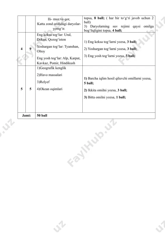 7-sinf geografiya iv chorak 4-bsb topshiriqlari - Page 3