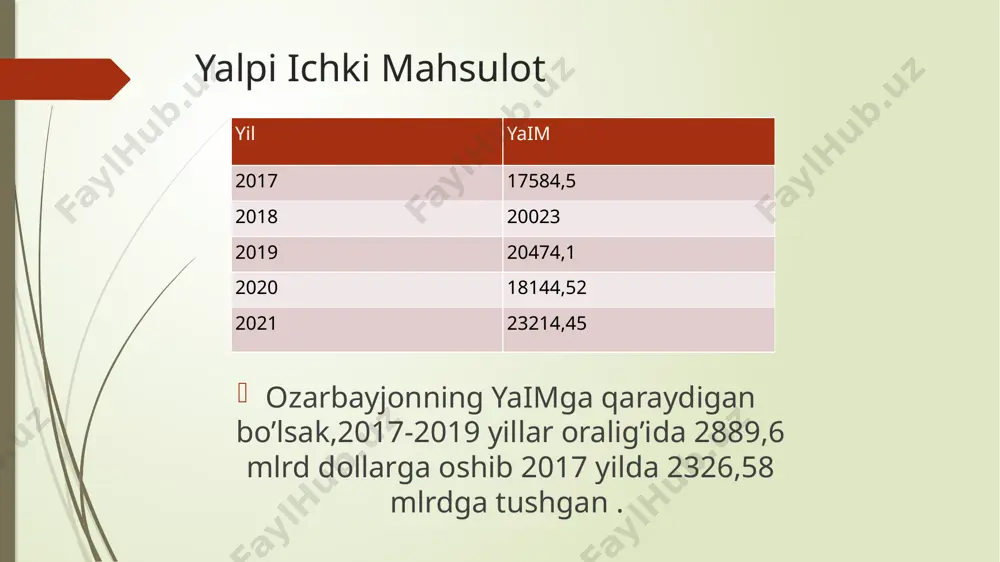v ( ozarbayjon : mübariz qurbon oğlu mənsimov 1968 yil 22 martda tug'ilgan, boku ) — turk va ozarbayjon tadbirkor, palmali kompaniyalar guruhi asoschisi va egasi, yuk tashish kompaniyasi va xazar-lankaran futbol klubi prezidenti. forbes jurnali mubariz mansimovning boyligini 1,3 milliard dollarga baholab, uni dunyo milliarderlari reytingida 897-o‘ringa qo‘ydi, tale kemaleddin o'g'li haydarov (ozarbayjon. tale kamaləddin oğlu heydərov; 1985-yil 9-fevralda tug'ilgan) - yevropa ozarbayjon jamiyati asoschisi va rahbari (2008), gabala sport klubi prezidenti, bir qator jamiyatlar va institutlarning asoschisi. ilm-fan, ta’lim va madaniyat, tog‘li qorabog‘ arman-ozarbayjon mojarosiga bag‘ishlangan kitoblar, to‘plamlar va muharrirlar. rahman xalilov (1977 yil 13 sentyabr, boku, ozarbayjon) — rus va ozarbayjonlik tadbirkor va xayriyachi. sochida 2014 yilgi qishki olimpiya o'yinlarining ochilish marosimida ozarbayjon terma jamoasi bayroqdori. ozarbayjon qishki sport federatsiyasi prezidenti (2013-2015). 2008 yilda u neft va neft mahsulotlarini tashish bo'yicha yirik biznes reilgo (ilgari isr ​​trans savdo belgisi ostida) asoschisi bo'ldi[4]. kompaniya temir yo'l va suv …