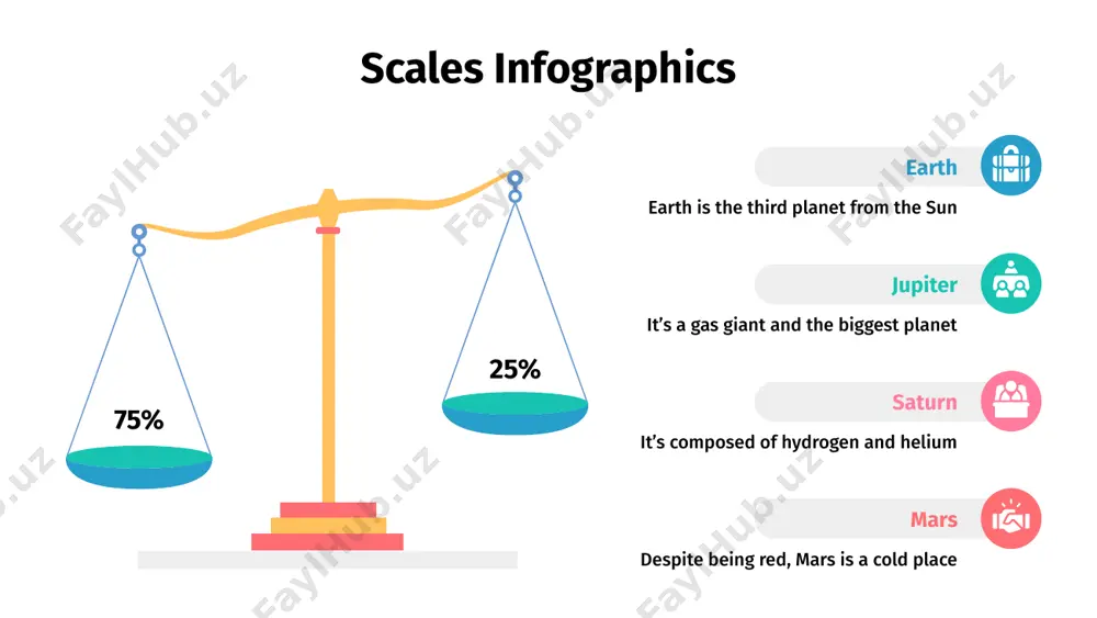 scales infographics - Page 5