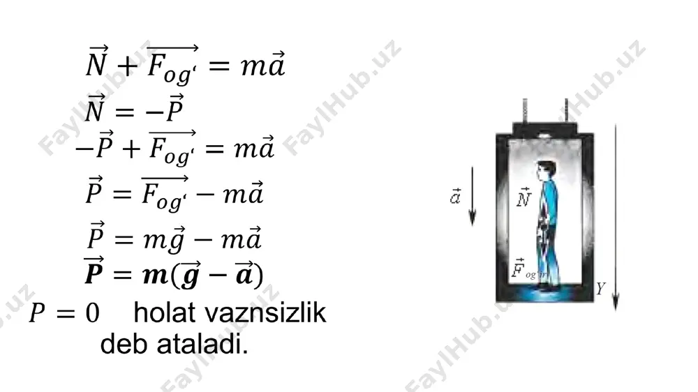 jism og‘irligining harakat turiga bog‘liqligi10-sinf, 12-mavzu - Page 4