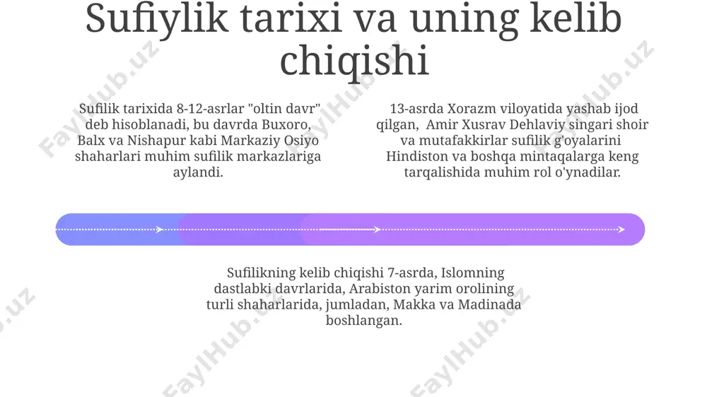 tasavvuf ta’limotining sharq madaniyatiga ta’siri - Page 4