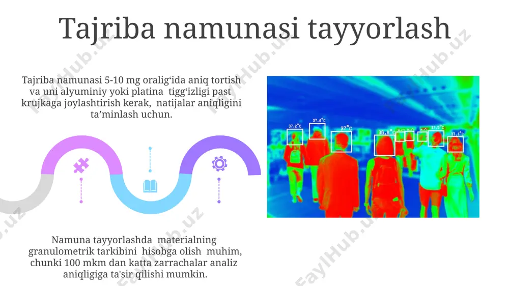 termogramometrik analiz usuli - Page 5