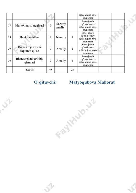 adi. bu sub’yektlarning mulkiy maqomi, ishlab chiqarishda tutgan o’rni, yaratilgan mahsulot va xizmatlarni taqsimlab, istye’mol etishdagi ishtiroki turlicha bo’ladi. bu sub’yektlar orasida uy xo’jaligi, uni g’arb adabiyotida xonadon xo’jaligi dyeb yuritishadi, alohida iqtisodiy maqomga ega. ayrim uy xo’jaligi mikroiqtisodiy tizimning tizimning unsuri, lekin jami uy xo’jaliklari makroiqtisodiy tuzilmani yuzaga kyeltiradilar. uy xo’jaligi iqtisodiy jihatdan qaralganda, uni istye’molchilarning birligi dyeb baholash kerak. uy xo’jaligi oilaga tayansada, lekin u bilan bir xil narsa emas. oila qon – qarindoshlik munosabati, dyemak u noiqtisodiy xarakterdagi munosabatdir. uy xo’jaligi istye’molining umumiyligi bilan ajralib turadi. kishilarning xonadondagi istye’moli tuzumlar o’zgarishiga qaramay doimo saqlanib kyeladi. xonadon evolyusion rivojlanadi, uning tarkibi o’zgaradi, undagi qadriyatlar yangilanadi, u yerdagi urf – odatlar, uning funksiyalarida ham siljish yuz beradi. biroq baribir uy xo’jaligi ijtimoiy – iqtisodiy tizimlarda bog’lovchi istye’molni yakunlovchi vazifasini bajaravyeradi. binobarin uy xo’jaligi o’tkinchi emas, u doimiy biroq evolyusion rivojlanish salohiyatiga ega. zamonaviy adabiyotda uy xo’jaligiga turlicha baho beriladi, …