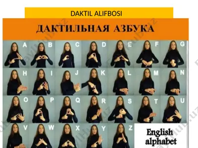 daktil alifbosi — PPTX
