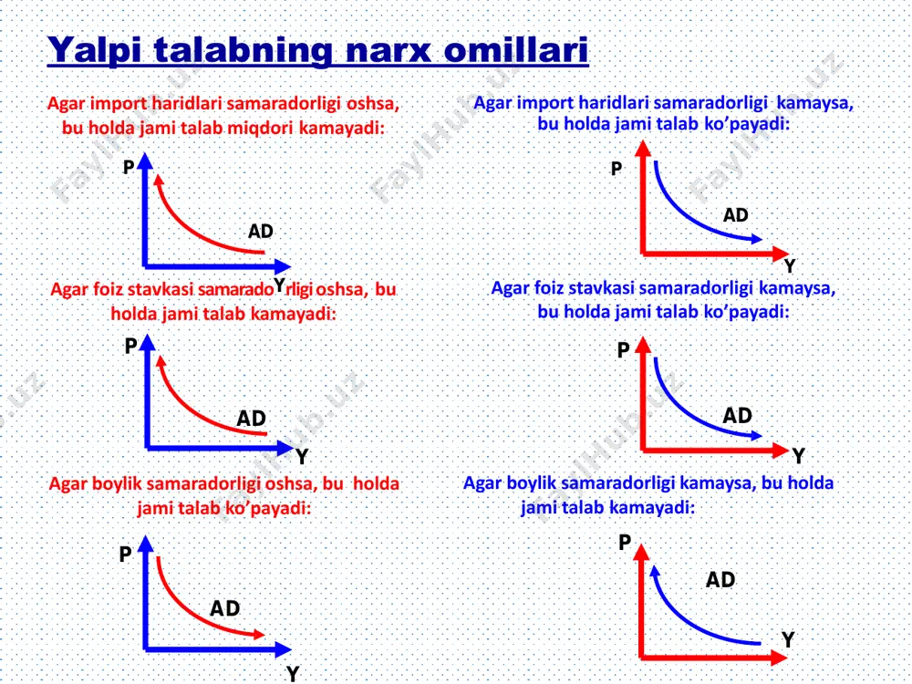 ad-as modeli - Page 4
