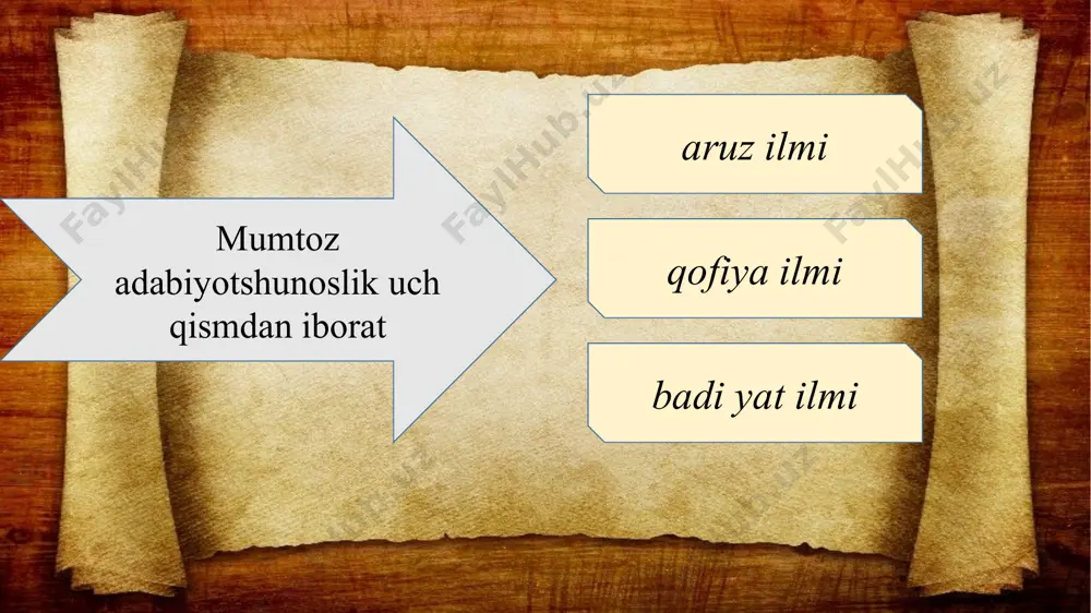 ni sezgan bo‘lsangiz kerak. misralardagi yusuf, yoqub obrazlari ishora qilayotgan ma’noni tushungan kishi baytni to‘la idrok eta oladi. rivoyatga ko‘ra, yoqub payg‘ambarning o‘n bir o‘g‘li bo‘lib, kenja o‘g‘li husnda tengsiz yusufni jonidan ortiq suyar, bir dam bo‘lsa ham oldidan jildirgisi kelmas ekan. otasining yusufni o‘zlaridan ortiq ko‘rayotganiga hasad qilgan o‘gay akalari uni o‘yna tib kelamiz deb dashtga olib chiqishadi va uni o‘ldirish maqsadida quduqqa tashlab yuboradilar. ukalarining yechib olingan ko‘ylagini qonga botirib, otalariga: “yusufni bo‘ri yeb ketdi”, — deb ko‘rsatadilar. yoqub alayhissalom o‘g‘li qaytib kelguncha necha yillar davomi da ayriliq tufayli kecha-kunduz qon yig‘laydi. demak, shoir: “ey yor, o‘zingni yiroq qilib, meni ayriliqda qiynamagin”, — degan fikrni ifodalash uchun yoqub va yusuf alayhissalom haqidagi rivoyatga ishora qilmoqda. she’riyatda tarixiy voqea va shaxslar, adabiy qahramonlarga ishora qilish talmeh (arabcha “nazar solmoq”) san’ati deb yuritiladi. uzun sochingdin uzmasmen ko‘ngulni, ayog‘ing qanda bo‘lsa, boshim anda. mumtoz she’riyatda ko‘p qo‘llanadigan “shisha”, “ko‘za”, “ayog‘” (idish), …