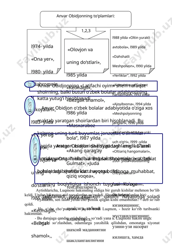 hikmatga oid narsalardan so‘rashdi. shunda kelganlardan biri: - ey hakim, sen falon yerda cho‘ponlik qilgan kishi emasmisan? ​- deb so‘rab qoldi. - ha, o‘sha cho‘ponman, - jayob berdi luqmon, - hozir ko‘rib turibsanki hakimman. - bu darajaga qanday erishding? – so‘radi yana u. luqmoni hakim unga: - to‘g‘ri so‘zlashdan, odamlarga yaxshilik qilishdan, omonatga xiyonat qilmaslikdan, yolg‘on so‘zlamaslikdan, behuda gapirmaslikdan, musibat va qiyinchiliklarga mardona chidashdan, o‘zimni barchadan kam olishdan! – deb jayob berdi. anvar obidjonning butun ijodi yuqoridagidek vazifani o‘zida mujassamlantirganligi bilan ajralib turadi. u har bir asarida bolalarni kamtar, odobli, o‘qimishli, vatanparvar bo‘lishga undab keladi. bola borki, nurga intiladi. quyoshga talpinib yashaydi. negaki quyosh bor joyda, nur bor, nur bor joyda ma’murchilik, xursandchilik bo‘ladi. ma’murchilik, xursandchilik bor joyda g‘am, kulfat, ofat bo‘lmaydi, tinchiik, xotirjamlik, ahillik, baxt bo‘ladi. shoirning «o‘zimning quyoshim» asari xuddi shu ezgu maqsadni ilgari surishi bilan kitobxon bolalarga behad katta quyonch, shodlik bag‘ishlab kelmoqda. she’r juda oddiy, sodda …