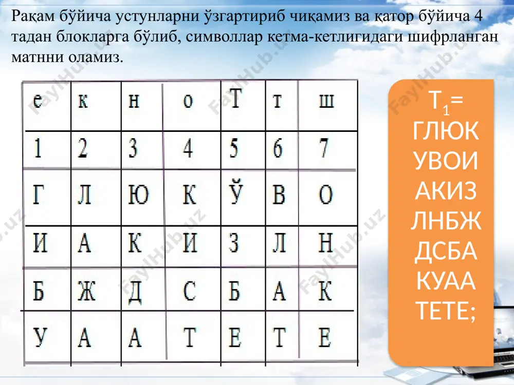 симметрик ўрин алмаштириш ёрдамида шифрлаш - Page 4