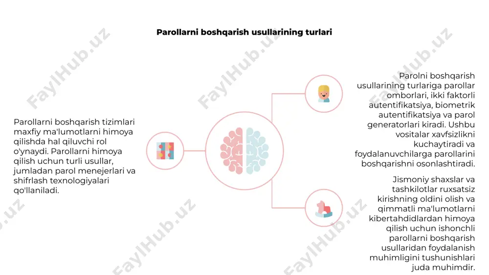 dentsiya - yuzni aniqlash va barmoq izini skanerlash kabi biometrik autentifikatsiya usullarini qabul qilish. ushbu texnologiyalar foydalanuvchilarga o'z hisoblariga kirishning yanada xavfsiz va qulay usulini taklif etadi. 3 yana bir tendentsiya - foydalanuvchi xatti-harakatlarini tahlil qilish va xavfsizlikka potentsial tahdidlarni aniqlash uchun sun'iy intellekt va mashinani o'rganish algoritmlarining integratsiyasi. ushbu proaktiv yondashuv maxfiy ma'lumotlarga ruxsatsiz kirishning oldini olishga yordam beradi. e'tiboringiz uchun rahmat