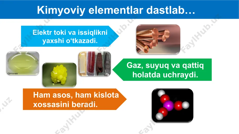 kimyoviy elementlarning tabiiy oilalari - Page 2