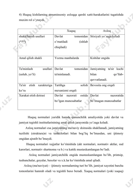 anpiklaydi va x.k. 6-dan, inson faoliyatining regulyatori ( tartibga soluvchi turuvchisi) sifatida, ular indevitning erki va irodasiga asoslanadi; 7-dan, xuquq va axloq oxir natijada bitta masalaga qaratiladi ( ko’zlaydi), ya'ni ijtimoiy xayotni tartibga solishga, takomillashtirishga, shaxsning shaklanishi yoki rivojlanishiga, adolat printsiplarini urnatishga va b. qaratiladi; 8-dan, xuquq va xuquq kabi tarixiy fundamental kategoriya sifatida va jamiyatning ijtimoiy hamda ma'naviy taraqqiyoti kursatgichlari sifatida yo’zaga chiqadi. biroq yuqorida o’tilganidek xuquq bilan axloq o’rtasida ancha farqlar bo’lib, ularga quyidagilar kiradi: (tabl.) 1.huquq va axloq o’rnatilishi, shaklanishi va manbalariga ko’ra ; xuquq nafaqat xalqning erkini, balki davlatning erkini ham ifodalaydi, u nafaqat oddiy regulyativ (t.s.) sifatida, balki ijtimoiy munosabatlarning tartibga solishning davlat tomonidan amalga oshirishni bildiradi. 2.huquq va axloq ularni ta'minlash usullariga ko’ra; 1-sining davlat tomonidan urantilishi, ta'minlanishi, ko’riklanishi va ximoyalanishini ko’rsak; 2-si esa davlat apparatining kuchiga suyanmasdan, jamiyatchilik fikriga tayanadi. 3.huquq va axloqni ifoda etish shakliga ko’ra ; xuquq normalarini davlatning yoki jamoat …