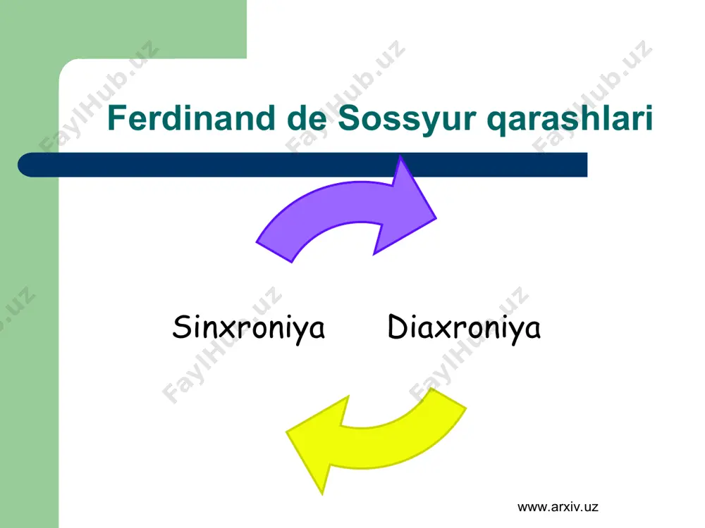 tilshunoslikning tarix fani bilan munosabati - Page 4
