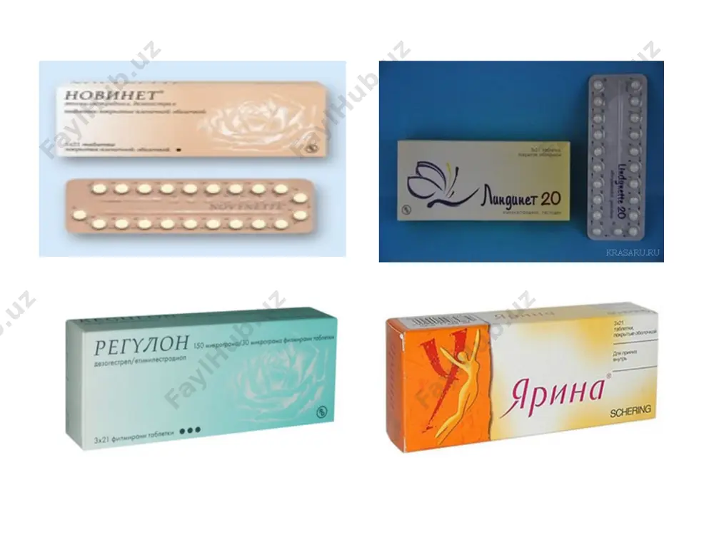замонавий контрацепция усуллари - Page 2