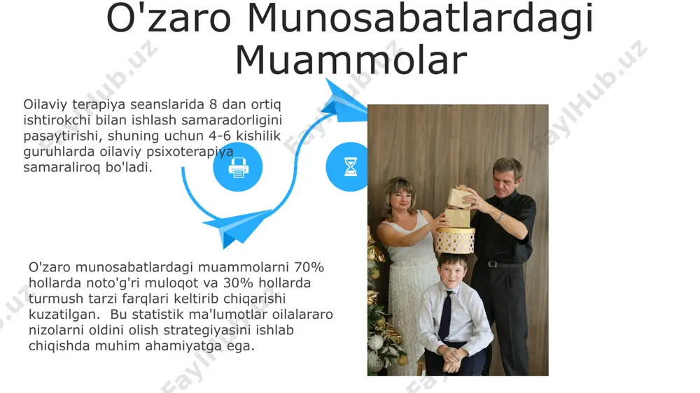 oilaviy muammolar va ularning yechimlari - Page 4