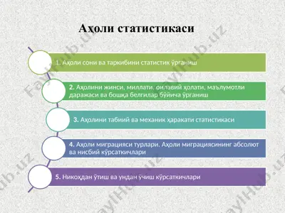 аҳоли статистикаси 2 — PPTX
