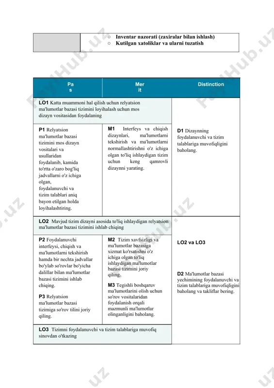 pearson. kroemke, d. and auer, d. (2012) database concepts: international edition. 6th ed. pearson. paulraj, p (2008). database design and development: an essential guide for it professional. wiley. stephens, r. (2008) beginning database design solutions. wrox. vebsayt: lynda.com database training (tutorials) mva.microsoft.com microsoft virtual academy “database development” (training) mva.microsoft.com/ebooks microsoft virtual academy “microsoft press” (e-books)