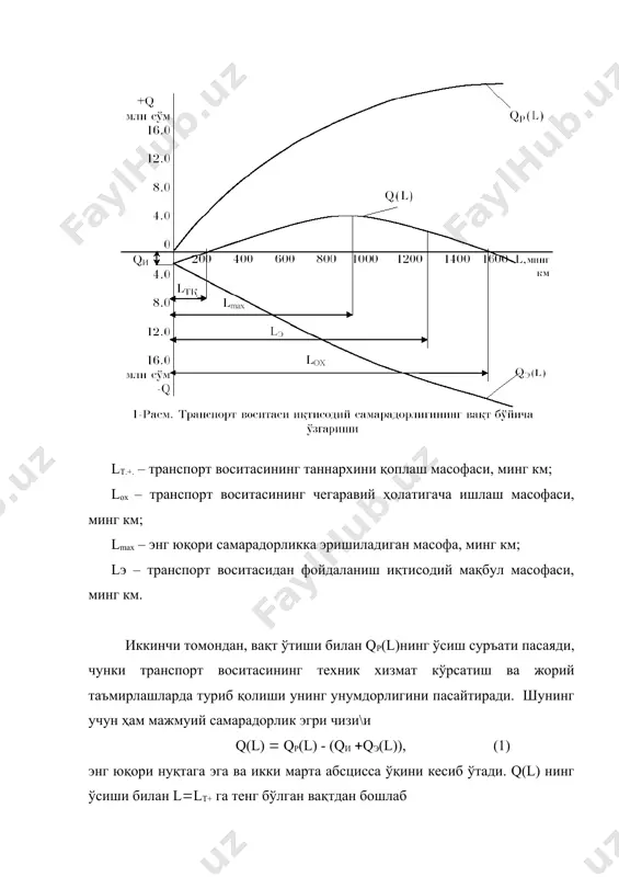 ишончлилик назарияси асослари - Page 5