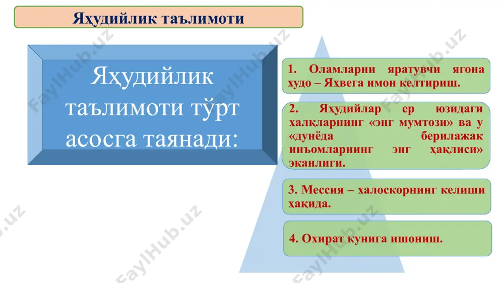 ейиш тақиқлангани ҳамда бошқа турли ҳаётий масалалар юзасидан кўрсатмалар берилган. 4. «сонлар» китоби «сонлар» китобига кўра яҳудий халқининг мусо пайғамбар бошчилигидаги мисрдан чиқишининг иккинчи куни уларга урушга яроқли барча эркакларнинг ҳисобини олишга буюрди. бу китобда мусо пайғамбар раҳбарлигидаги яҳудийларнинг қабила, уруғ, авлодлар бўйича асосий намояндаларининг номлари санаб ўтилади. яна унда мисрдан чиққан бану исроил қавмининг мусо пайғамбар билан кечирган ҳаётлари ва тортган қийинчиликлари ва олиб борган жанглари ҳақида сўз боради. яҳве мусога жангларда қўлга киритилган ўлжа ва асирларнинг ҳисобини олиш ва уларни қандай тақсимлаш борасида кўрсатмалар беради. эски ахд «неви’им» (пайғамбарлар) китоби икки қисмга бўлинади. биринчи қисмга аввалги пайғамбарларнинг китоблари кирган бўлиб, улар: иисус навин, «ҳукмлар», самуилнинг икки китоби ва иккита «подшоҳлик», руф, есфир, ездра, неемия, паралифоменон китоблари; иккинчи қисмга кейинги пайғамбарлар китоблари кирган бўлиб, улар учта катта пайғамбар – исаия, иерамия, иезекиил ва 12 та кичик пайғамбар – осия, иоил, амос, авдий, иона, михей, наум, аввакум, софония, аггей, захария, …