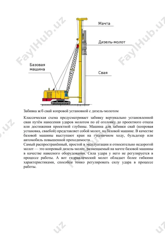 амента для массивных зданий и сооружений за счёт большого диаметра и глубины погружения, позволяющей достичь малосжимаемых несущих пластов и обеспечения опорной пяты большой площади. в простых грунтовых условиях применяется менее затратный метод устройства буронабивных свай непрерывным полым шнеком. суть метода заключается в том, что бетонирование выполняется не с помощью отдельной бетонолитной трубы, а непосредственно через полость бурового шнека. по достижении буром проектной глубины в его полость под давлением подаётся https://www.beststroy.biz/ru/buronabivnye-svai бетон и по мере подъёма скважина заполняется бетоном. на последней стадии происходит погружение армокаркаса. после схватывания и выдержки бетона свая готова. устройство свай нпш для фундамента нефтяного резервуара буроинъекционные сваи (бис) имеют особое применение: укрепление старых, ветхих оснований зданий, а также в случае опасности оседания и подвижек грунта. бурение диаметром 150-250 мм происходит в непосредственной близости или сквозь массив фундаментной конструкции. армирование бис в этих случаях может и не производится. буросекущие сваи предназначены для устройства сплошной бетонной стены, способной нести …