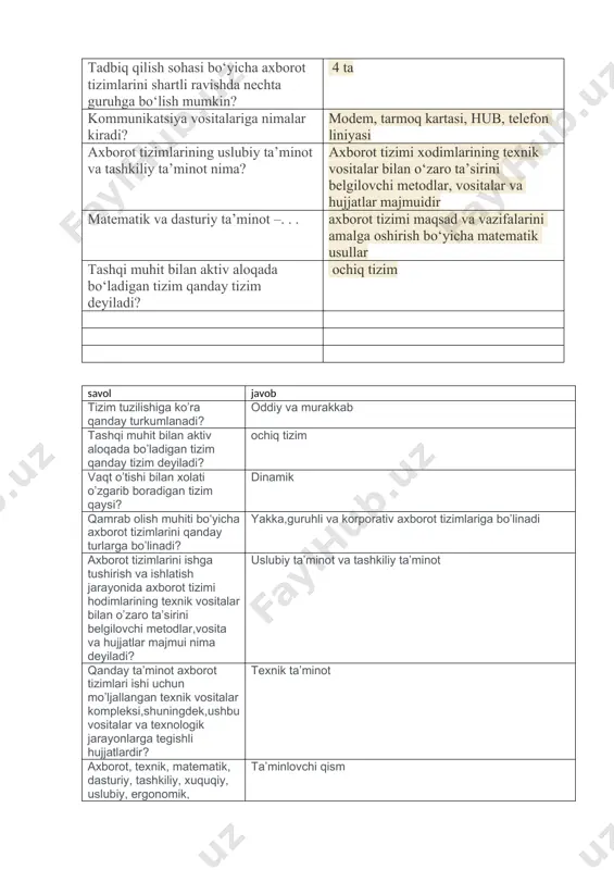 umkin? 4 ta kommunikatsiya vositalariga nimalar kiradi? modem, tarmoq kartasi, hub, telefon liniyasi axborot tizimlarining uslubiy ta’minot va tashkiliy ta’minot nima? axborot tizimi xodimlarining texnik vositalar bilan o‘zaro ta’sirini belgilovchi metodlar, vositalar va hujjatlar majmuidir matematik va dasturiy ta’minot –. . . axborot tizimi maqsad va vazifalarini amalga oshirish bo‘yicha matematik usullar tashqi muhit bilan aktiv aloqada bo‘ladigan tizim qanday tizim deyiladi? ochiq tizim savol javob tizim tuzilishiga ko’ra qanday turkumlanadi? oddiy va murakkab tashqi muhit bilan aktiv aloqada bo’ladigan tizim qanday tizim deyiladi? ochiq tizim vaqt o’tishi bilan xolati o’zgarib boradigan tizim qaysi? dinamik qamrab olish muhiti bo‘yicha axborot tizimlarini qanday turlarga bo’linadi? yakka,guruhli va korporativ axborot tizimlariga bo’linadi axborot tizimlarini ishga tushirish va ishlatish jarayonida axborot tizimi hodimlarining texnik vositalar bilan o’zaro ta’sirini belgilovchi metodlar,vosita va hujjatlar majmui nima deyiladi? uslubiy ta’minot va tashkiliy ta’minot qanday ta’minot axborot tizimlari ishi uchun mo’ljallangan texnik vositalar kompleksi,shuningdek,ushbu vositalar va texnologik …