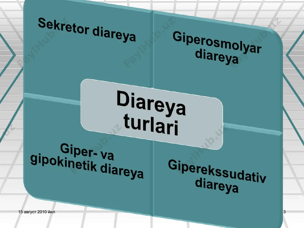 vatda adgeziyasi "etilgan" epiteliy mikrovorsinkalarining zararlanishi va kuchishi surilishning buzilishi gidrolizlanmagan uglevodlar va oksil tashuvchilarning kup mikdorda yigilishi osmotik aktivlik oshadi,suv va elektrolitlar rearbsorbtsiyasi buziladi nsp4 -virusning maxsus enterotoksini bulib sekretor diareyani keltirib chikaradi. kusish va diareya 15 август 2010 йил * бухоро бухоро ротавирусли инфекция (проф.тихомирова о. в. фгу нии детских инфекций фмба, санкт-петербург, 2008) % 15 август 2010 йил * бухоро diareya kusish eksikoz intoksikatsiya lixoradka kataral ўz-garishlar qorinda og`riq kўp mikdorda suyuk ich ketishi 10-15 martagacha 78,9% 2-3кun 62,4% 90,9% 2-4кun 97,7% 3-5кun, 68,2%>38,5° 81,2% 3-4кun 10,5% бухоро virusli ichak infektsiyasi diagnostikasi klinik-anamnestik ma`lumotlar o`tkir boshlanishi, subfebril yoki normal harorat sust rivojlangan o intoksikatsiya belgilari oit zararlanishi эpidanamnez ma`lumotlari uiining oilaviy o`chog`i,bemor uii bilan muloqot sanitar sharoit larning qonikarsizligi laborator diagnostikasi pzr, elektron mikroskopiya qusish, diareya 15 август 2010 йил * бухоро бухоро virusli ichak infektsiyalarning diagnostikasi najasda virus antigenlarini ani?lash (ifa) najasda maxsus rnk va dnk …