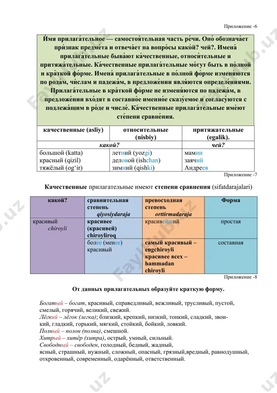 ee v míre bogátstvo, no i sámoe nepróchnoe — ti, stol chístaya v nédrax zem​lí… ti vozvrasháesh nam síli…» akadémik a. karpínskiy, uchyoniy-geólog, utverjdál: «net bólee dragotsénnogo iskopáemogo…» prilojenie -9 opishite kachestva lyudey po obraztsu, zameniv kratkie formi prilagatelnix prilagatelnimi v sravnitelnoy stepeni. obrazets: xitraya, kak lisa – xitree, chem lisa. xrabr, kak lev. trudolyubiva, kak pchela. trusliv, kak zayats. upryam, kak osyol. boltliva, kak soroka. silyon, kak slon. zdorov, kak bik. zol, kak sobaka. medlitelna, kak cherepaxa. goloden, kak volk. prilojenie -10 kovarnaya viktorina pro slova ¥ v sostav kakogo molochnogo produkta vxodit koroviy rog? (tvorog) ¥ vnutri kakogo nasekomogo pomeshaetsya bochka, a vnutri kakogo domashnego jivotnogo pomeshaetsya bak? (babochka i sobaka) ¥ kakoe jivotnoe xodit vo frake? (rak - frak) ¥ v sostav kakogo myasnogo produkta vxodit ximicheskaya kolba? (kolbasa) ¥ kakoe sredstvo peredvijeniya mojno momentalno virezat iz skaterti? (kater - skatert) ¥ v kakom maminom prisposoblenii dlya …