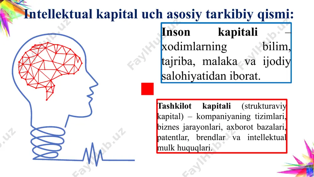 intellektual kapital va bilimlarning iqtisodiyoti haqida - Page 5