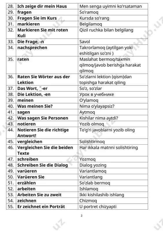 tlamoq 50. varüeren sie variantlang 51. erzählen so’zlab bermoq 52. arbeiten ishlamoq 53. arbeiten sie zu zweit ikki kishilashib ishlang 54. zeichnen chizmoq 55. er zeichnet ein porträt u portret chizyapti 56. verbinden bog’lamoq 57. die antwort, -en javob 58. schreiben sei fragen und antworten savol va javoblarni yozing lernwortschatz von grammatik aktiv (a1-b1) №2. 2-dars № nemischa o’zbekcha (ruscha) 1. das pronomen olmosh 2. die person, -en shaxs 3. der singular birlik 4. der plural ko’plik 5. für uchun 6. personalpronomen kishilik olmoshlari 7. die sache, -n narsa 8. das messer pichoq 9. die gabel, -n vilka 10. der löffel qoshiq 11. die tasse chashka 12. die zeit, -en vaqt 13. helfen yordam bermoq 14. mir menga 15. der programmierer dasturchi 16. kommen kelmoq 17. aus -dan 18. ich komme aus usbekistan men o’zbekistondan kelganman 19. lernen o’rganmoq 20. wohnen yashamoq 21. leben yashamoq 22. heißen nomlamoq 23. gehen …