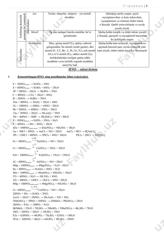 rtollidlar) atom olmos, grafit, karbin, si, ge, b, sio2, tio2, sic, qizil va qora fosfor qaynash va suyuqlanish harorati juda yuqori, mustahkam va qattiq, suyuqliklarda deyarli erimaydi. bog’lanish energiyasi yuqori ion tuzlar, ishqorlar, ishqoriy – yer metall oksidlari qattiqligi ancha yuqori, qiyin suyuqlanuvchan va kam uchuvchan, suyuqlanmasi va eritmasi elektr tokini o’tkazadi. qutbli erituvchilarda va suvda yaxshi eriydi. metall hg dan tashqari barcha metallar, ba’zi qotishmalar qattiq holda issiqlik va elektr tokini yaxshi o’tkazadi, qaynash va suyuqlanish haroratlari ko’pchiligida yuqori daltonidlar molekulyar muz, quruq muz(co2), qattiq vodorod galogenidlar, bir atomli (nodir gazlar), ikki atomli (f2, cl2, br2, j2, h2, o2, n2), uch atomli (o3), to’rt atomli (p4), sakkiz atomli (s8) molekulalardan tuzilgan qattiq oddiy moddalar va ko’pchilik organik moddalar misol bo’ladi. qattiq holda kam uchraydi, suyuqlanish va qaynash harorati past, suvda erimaydi yoki kam eriydi, elektr tokini deyarli o’tkazmaydi hno3 – nitrat kislota 1. konsentrlangan hno3 ning metallmaslar bilan reaksiyalari. …