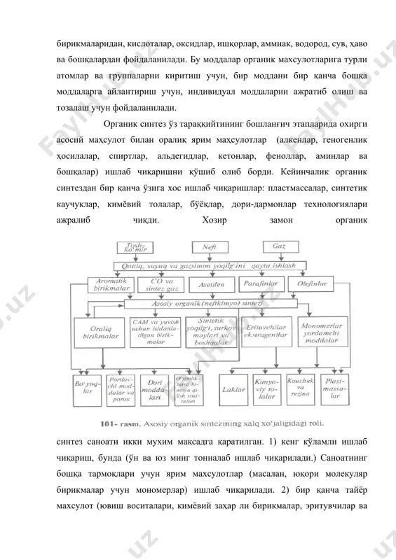 ришга тадбиқ этилишига боғлиқ. кўпинча принципиал янги реакция органик кимёдан янги даврни бошлаб беради. масалан, 1928 йилда 1-4 холатда боғланган диен системаларига иккиламчи ва учламчи боғланиш (диенофиллар) тутган моддаларнинг бирикиб олти аъзоли цицикллар ҳосил қиладиган диен синтези реакцияси (о.дильева, к.альберт) очилган эди. сн2 сн сн-со сн-сн2-сн-со + о → о ёки сн сн-со сн-сн2-сн-со сн2 сн2 сн2 сн сн + → о o сн сн с сн2 о н бу реакция турли-туман циклик бирикмалардан тортиб то мураккаб полициклик системалар, масалан, стероид ва сўнгра гетероциклик системалар каби кўпинча янги синтетик моддалар олишнинг асоси бўлиб қолди. виттиг реакцияси r’ch2 r’ch2 c=o + (c6o5)3p=chr’’’ → c=chr’’’ r"ch2 r’’ch2 олефинлар синтез қилишнинг янги методини асоси бўлиб қолди. улар эса кўпгина махсулотлар ишлаб чиқариш учун ажойиб хом ашё хисобланади. фазалараро катализдан фойдаланиш органик синтез тараққиётида янги босқич бўлди, бунда реакция аралашмага махсус моддалар – фазалар аро кўчирадиган катализаторлар (аммонийли, фосфонийли тузлар, краун-эфирлар) қўшилади. бу моддалар, …