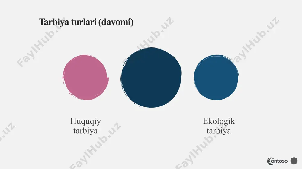 iruvchi uyushgan, aniq maqsadni ko‘zlagan ifodasidir. huquqiy tarbiyani bolaning kichik yoshidan boshlab amalga oshira boshlash, huquqiy axborotlarning birinchi darajali tus olishiga erishish, shaxsning umumiy dunyoqarashi va ijtimoiy yo‘naltirilganligining tarkibiy qismi tarzida huquqiy qarashlariga asoslanishi zarur. o‘sib kelayotgan yosh avlod huquqiy tarbiyasining xususiyatlari yangi jamiyatning o‘z xarakteri, turmush tarziga asoslanadi. ularning tamoyili jihatdan yangi, yanada murakkab muammolarni hal etish zarurligini ifoda etadi. avvalo, huquqiy tarbiya yosh avlodni kamol toptirishning samarali vositasi sanaladi. xulosa o’rnida shuni aytishimiz joizki , tarbiyaning qancha turi mavjud bo’lmasin barchasi yosh avlodga o’z o’rnida o’rgatib borilsa bolaning o’zi uchun ham jamiyat uchun ham foydali bo’lar edi . e’tiboringiz uchun rahmat image1.png image5.jpeg image6.png image7.png image8.jpeg image9.jpeg image3.png image10.jpeg image11.jpeg image12.png image13.png image14.png image15.jpeg image16.jpeg image17.jpeg image18.jpeg image19.jpeg image20.jpeg image4.png
